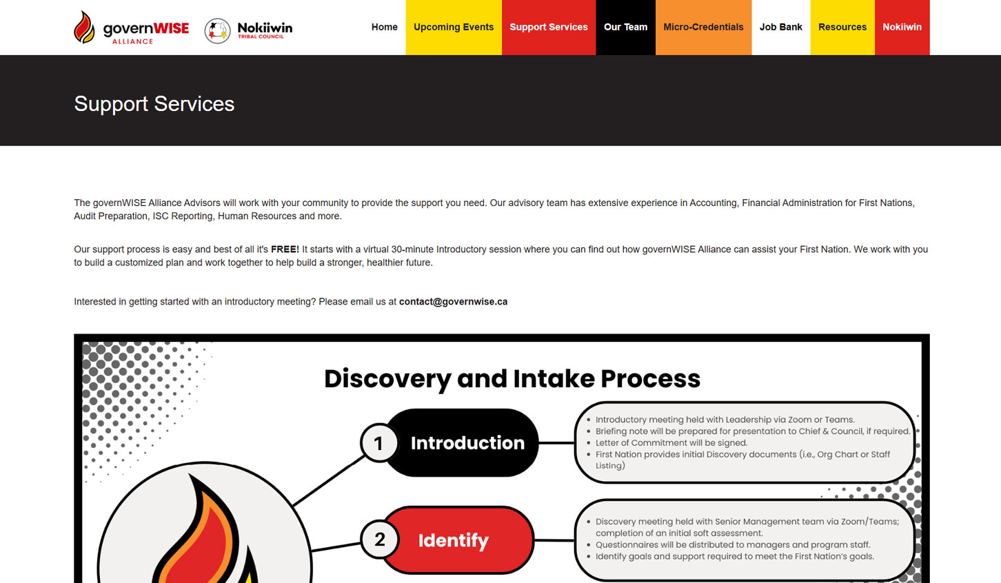 Featured Site